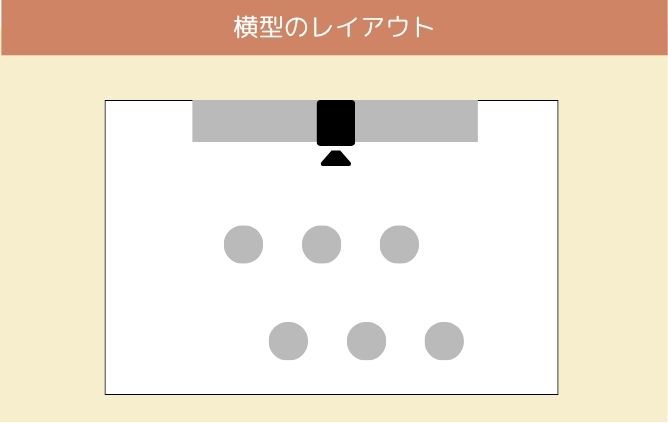 ハイブリッド会議を円滑にする会議室レイアウトの工夫とは？ 
