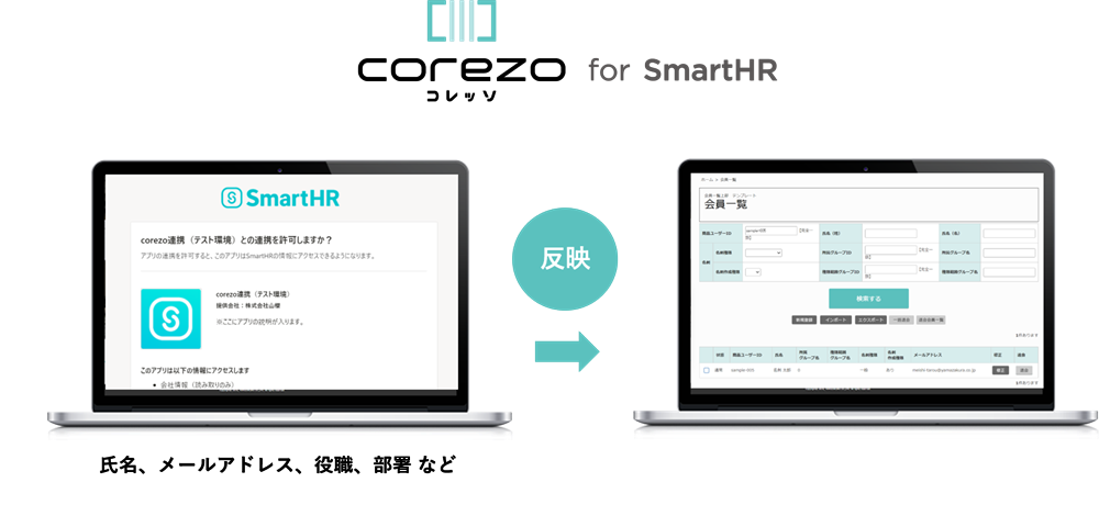 SmartHR連携イメージ